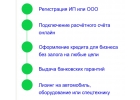 Все виды страховых услуг, кредиты, лизинг. Быстро и удобно.